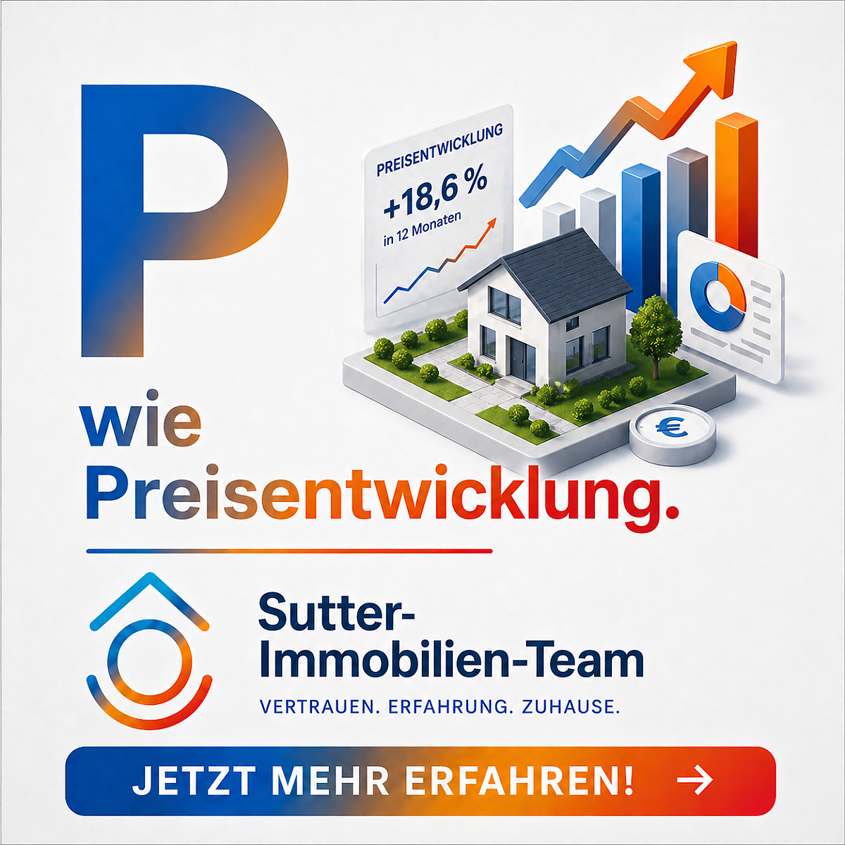 Foto Preisentwicklung