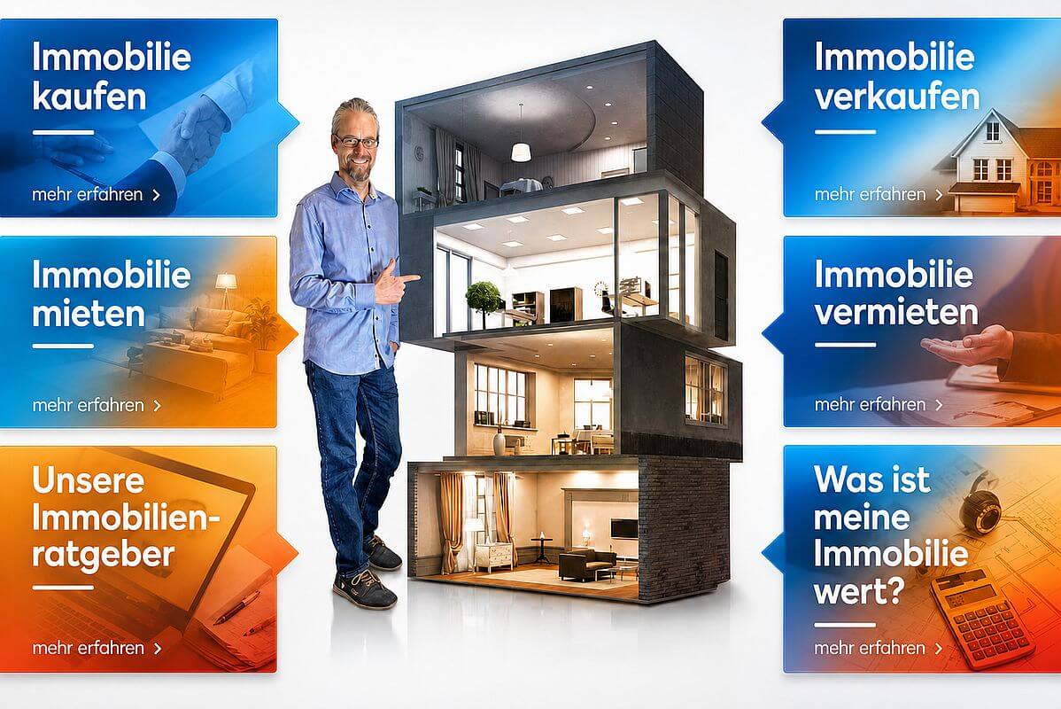 SUTTER Immobilien Infografik mit sechs verlinkten Schaltfl�chen, die zu wichtigen Bereichen dieses Webauftritts f�hren
