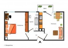 Grundriss 2 Zimmer-Eigentumswohnung mit Westbalkon