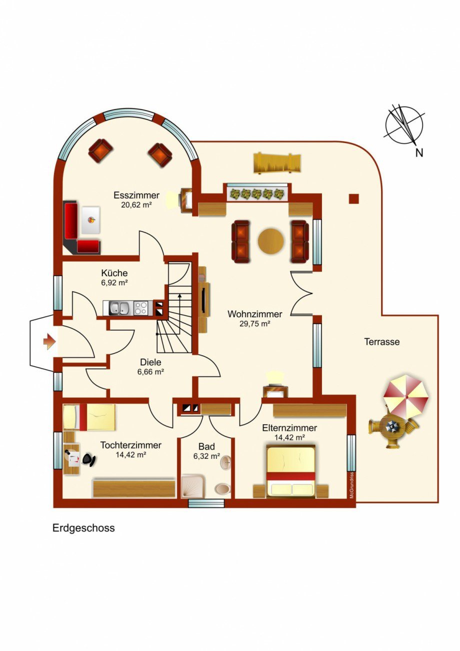 Erdgeschoss Einfamilienhaus Kaufbeuren