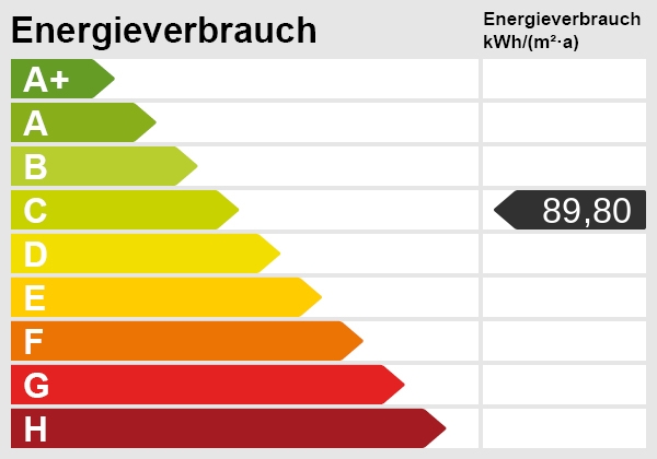 Energieskala Parkhaus Kaufbeuren